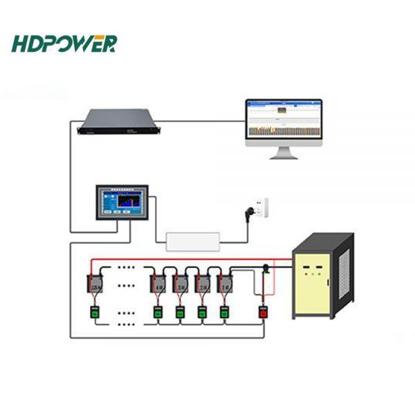 HDGC3926 Battery Online Equalisation Maintenance System